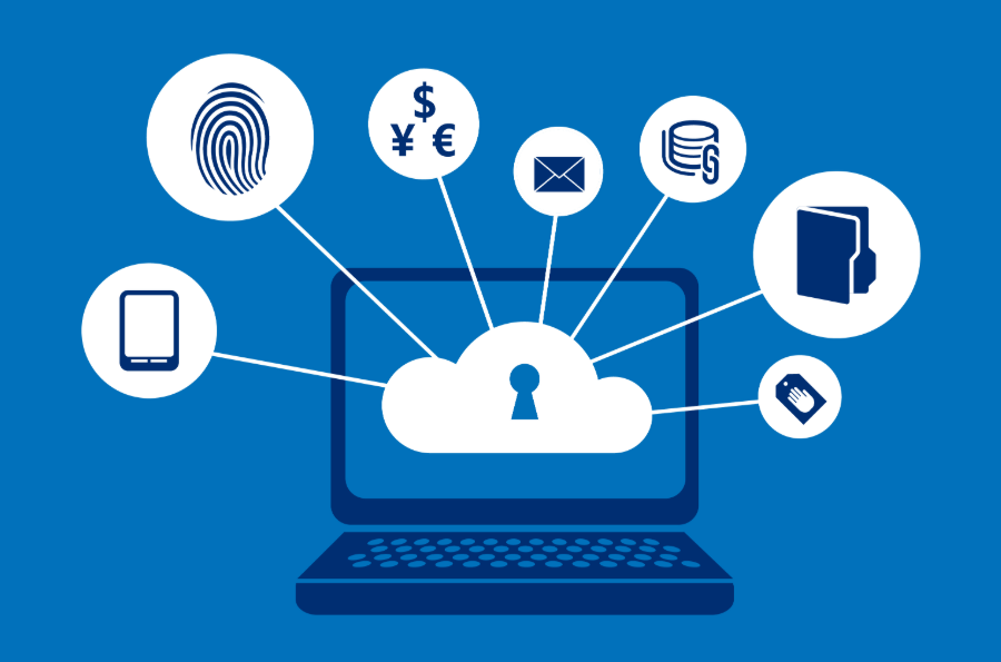 Technology and Privacy Concerns