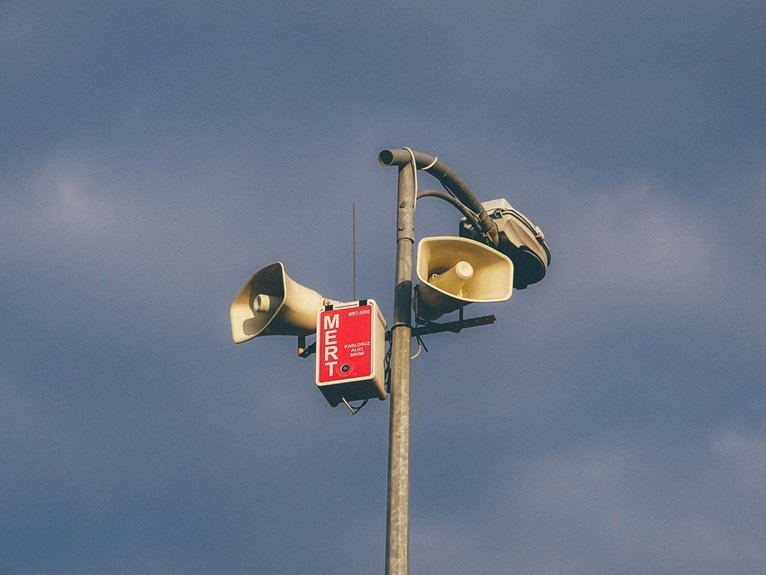 digital address analysis alerts covering 10 10 10 100 254