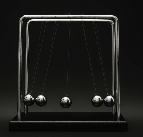 target edge market momentum tracking