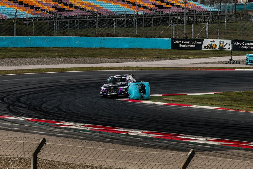 velocity edge market path code